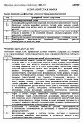 ЕГЭ 2026, Химия, Навигатор самостоятельной подготовки, Неорганическая химия ЕГЭ 2026, Химия, Навигатор самостоятельной подготовки, Неорганическая химия