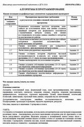 ЕГЭ 2026, Информатика, Навигатор самостоятельной подготовки, Алгоритм и программирование ЕГЭ 2026, Информатика, Навигатор самостоятельной подготовки, Алгоритм и программирование