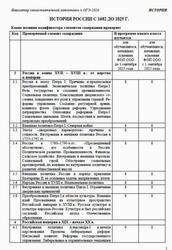 ОГЭ 2026, История, Навигатор самостоятельной подготовки, Истории России с 1682 до 1825 года ОГЭ 2026, История, Навигатор самостоятельной подготовки, Истории России с 1682 до 1825 года