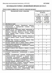 ОГЭ 2026, История, Навигатор самостоятельной подготовки, Всеобщая история с древнейших времен до 1914 года ОГЭ 2026, История, Навигатор самостоятельной подготовки, Всеобщая история с древнейших времен до 1914 года