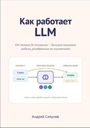 Как работает LLM, Сапунов А. Как работает LLM, Сапунов А.